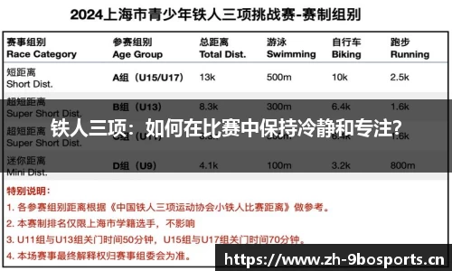 铁人三项：如何在比赛中保持冷静和专注？