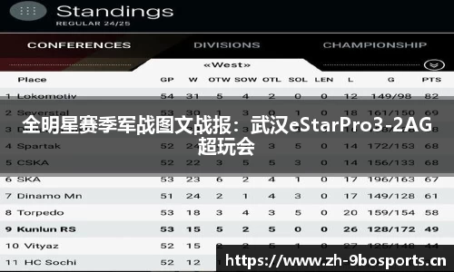 全明星赛季军战图文战报：武汉eStarPro3-2AG超玩会